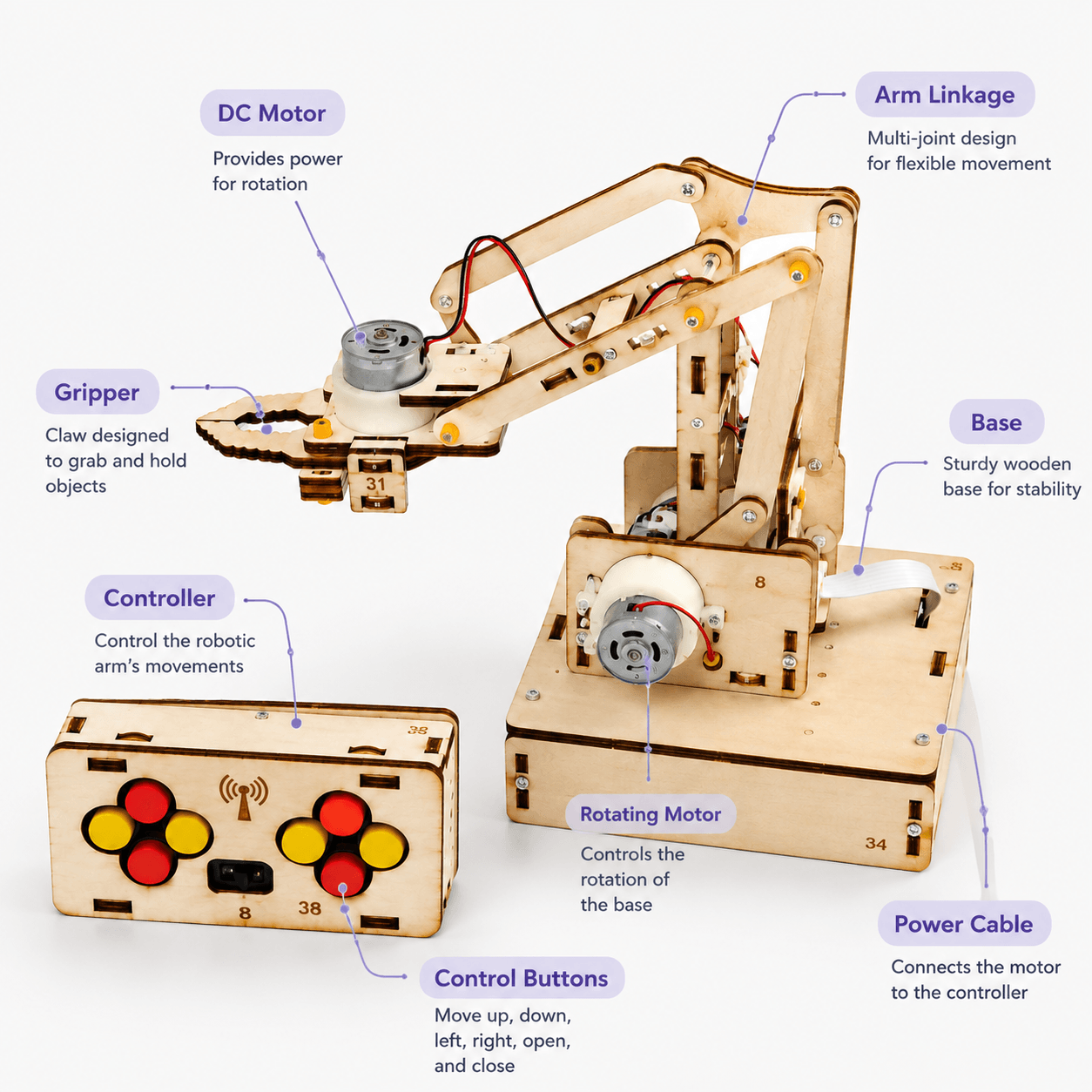 DIY Wooden Robotic Arm Kit